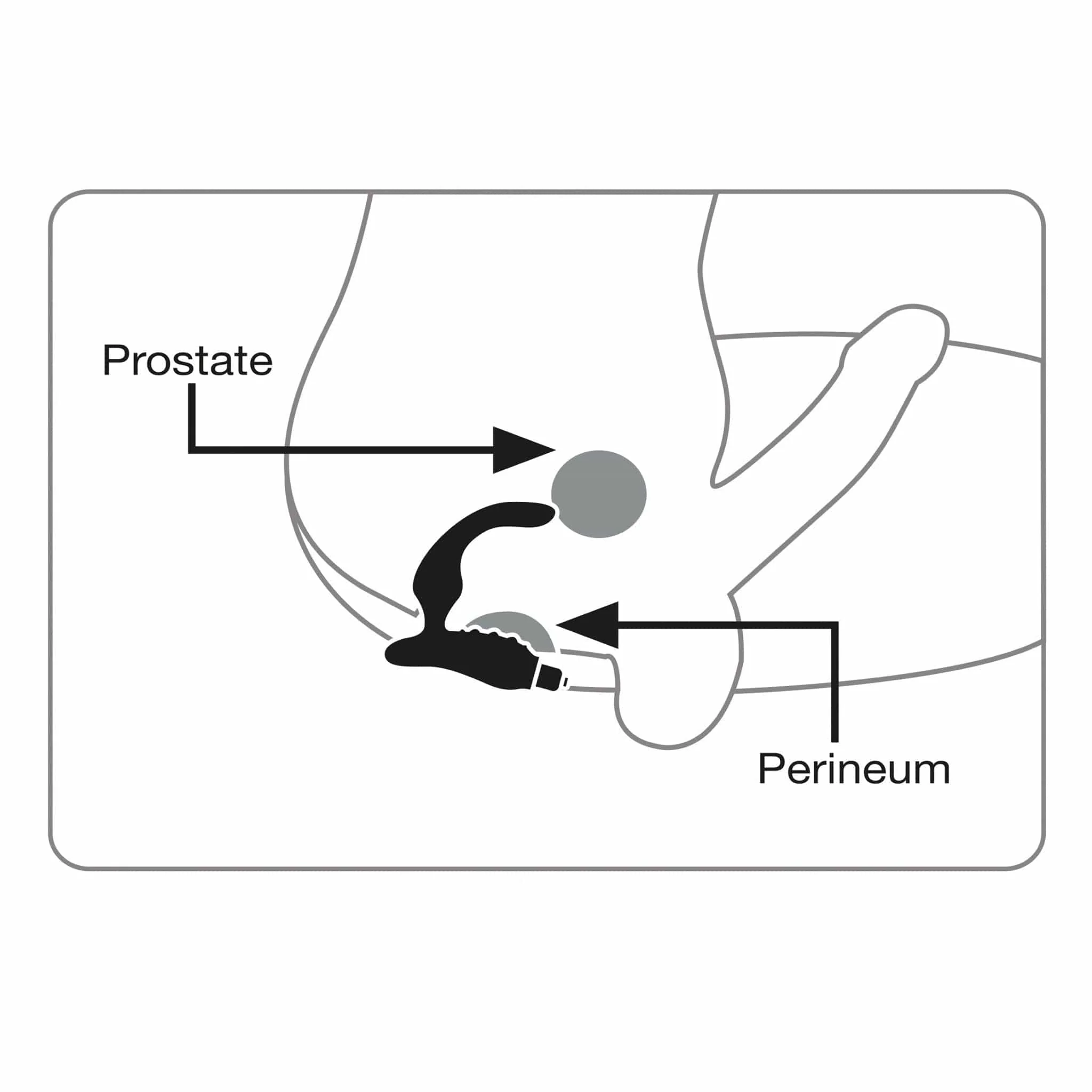 Rocks Off O-Boy Prostate Massager - Image 5